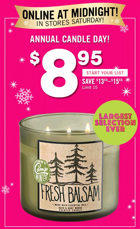 when are bath and body works candles the cheapest
